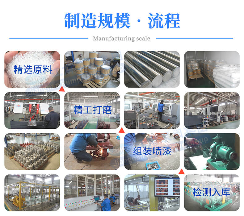 ZBF高性能氟塑料自吸泵制造流程